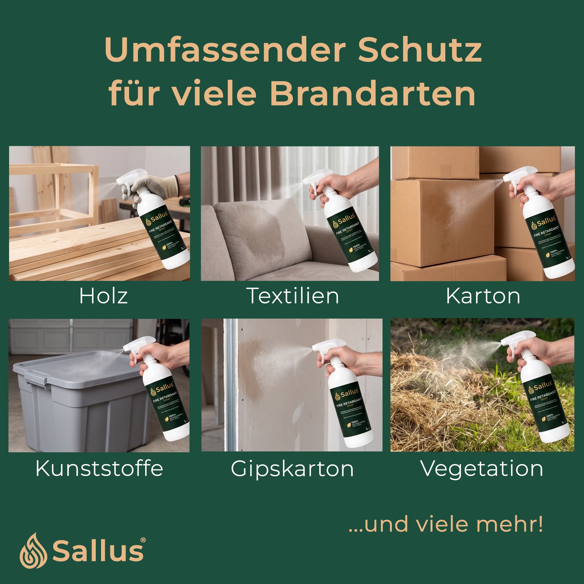 Sallus Fire Retardant Spray 1L — Bild 3 von 8