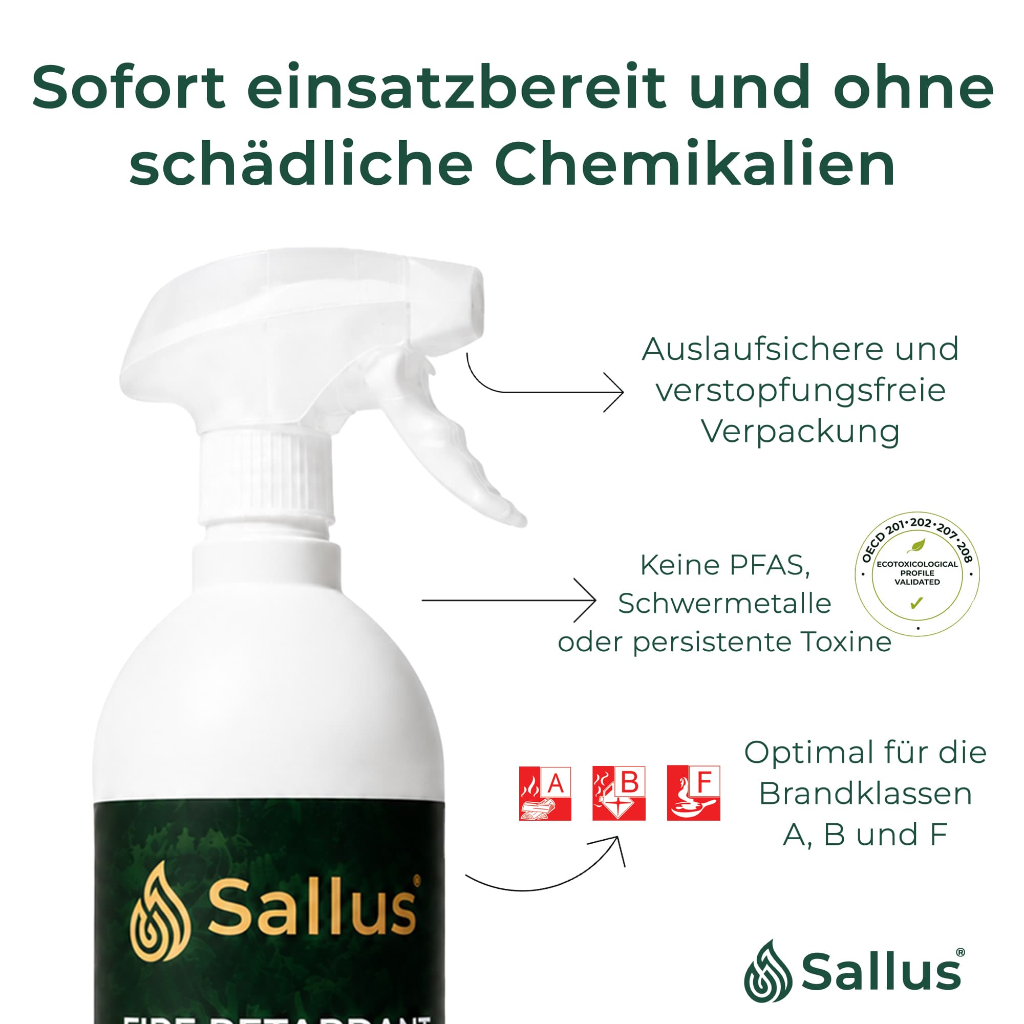 Sallus Fire Retardant Spray 1L — Bild 4 von 8