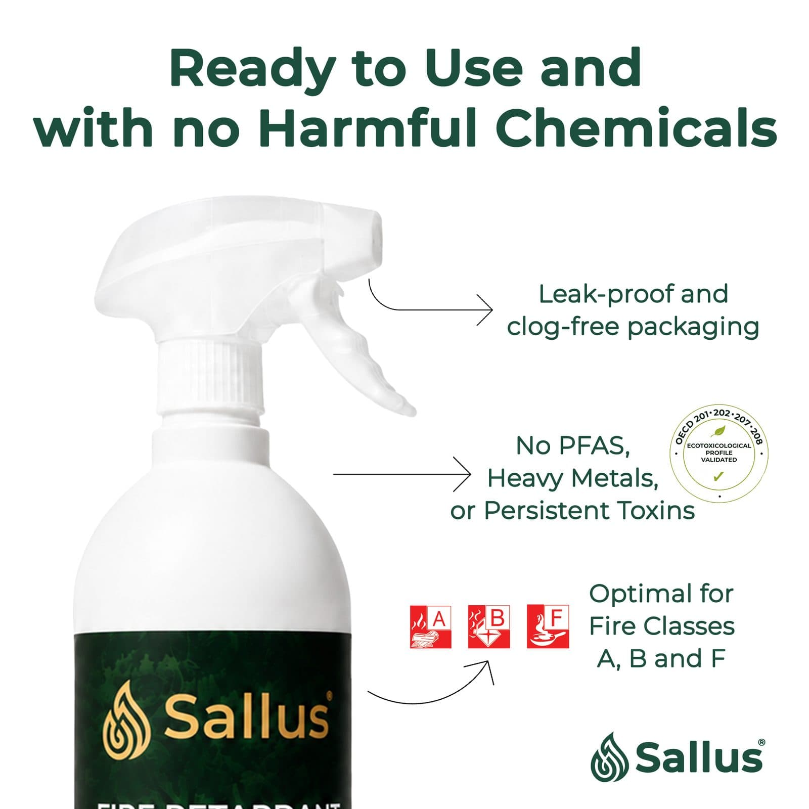 Sallus Fire Retardant Spray 1L — image 4 of 8