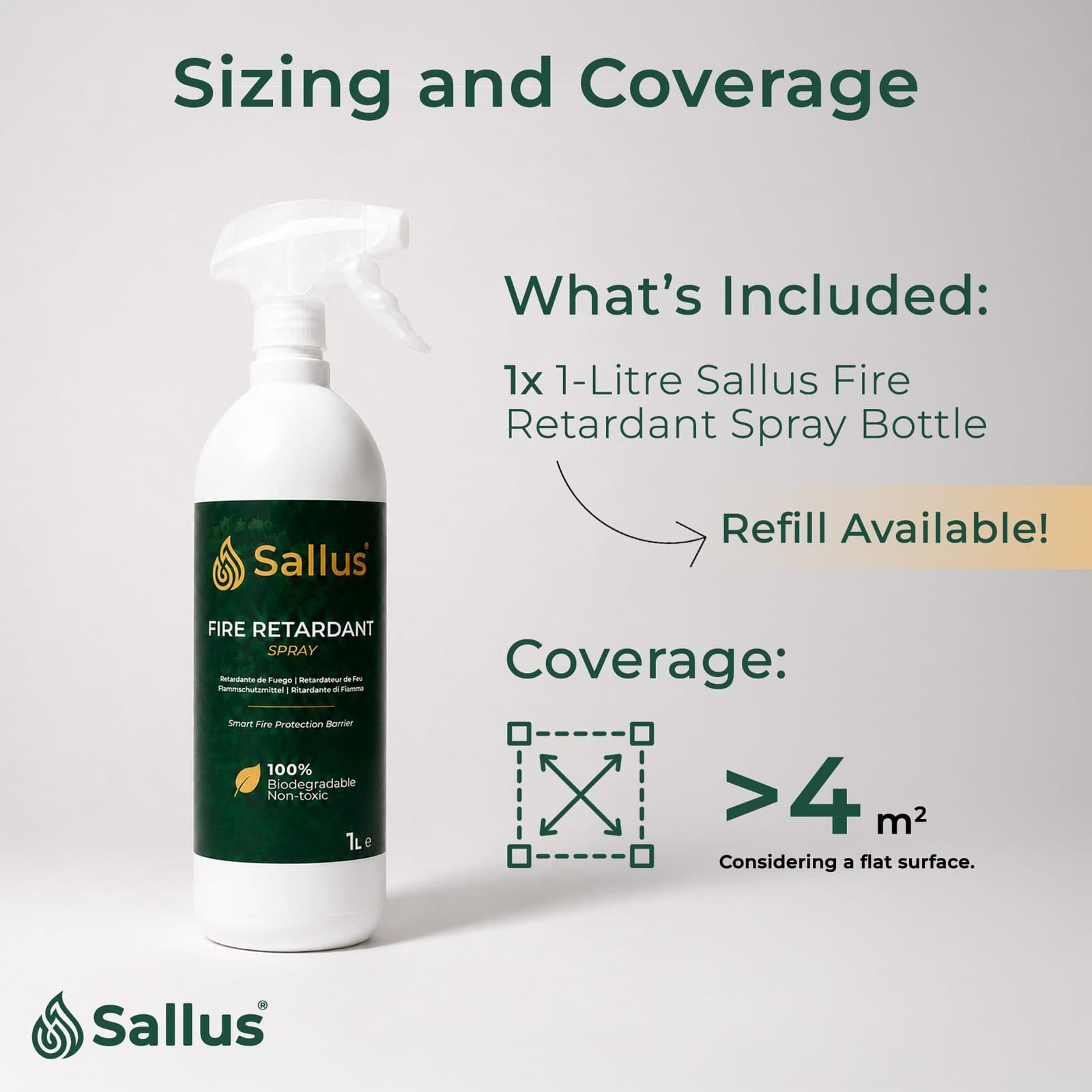 Sallus Fire Retardant Spray 1L — image 6 of 8