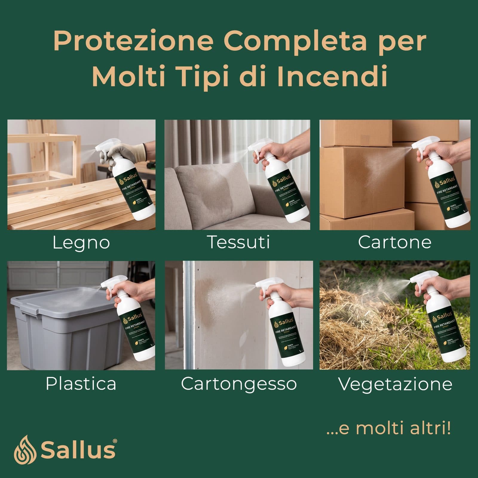 Sallus Fire Retardant Spray 1L — immagine 3 di 8