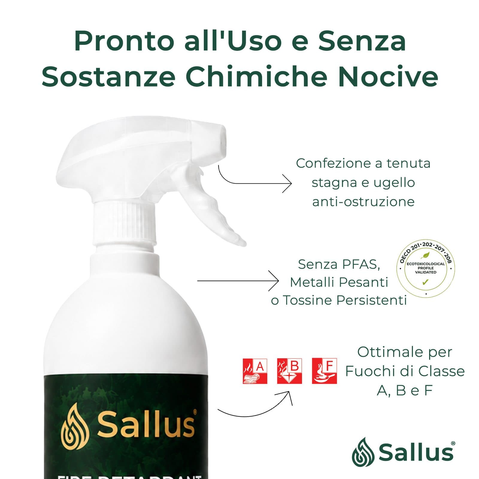 Sallus Fire Retardant Spray 1L — immagine 4 di 8
