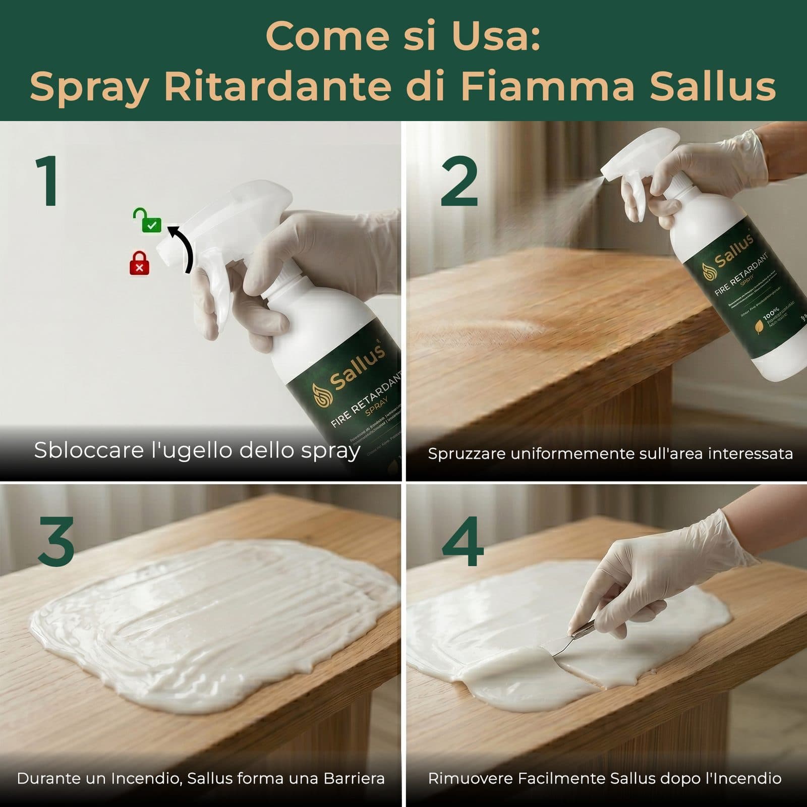 Sallus Fire Retardant Spray 1L — immagine 5 di 8