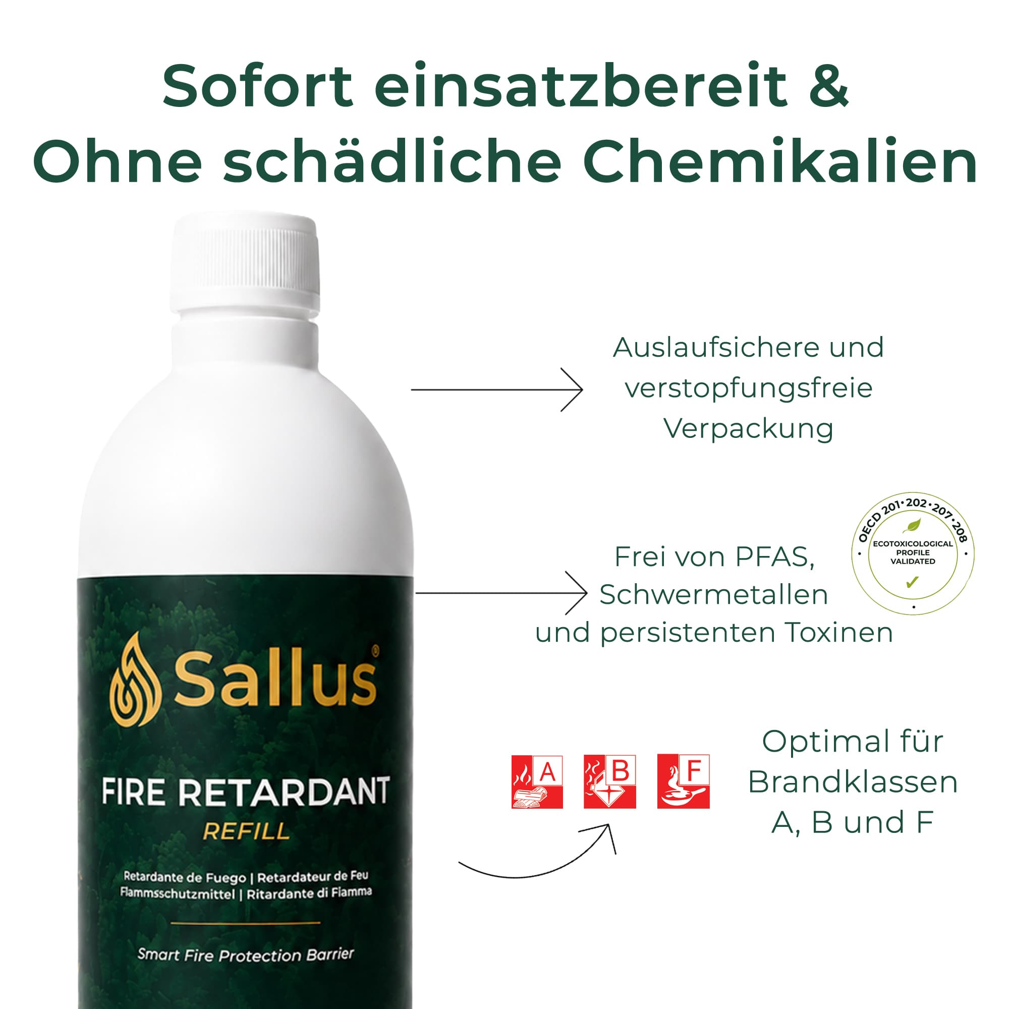 Sallus Fire Retardant Refill 1L — Bild 4 von 8