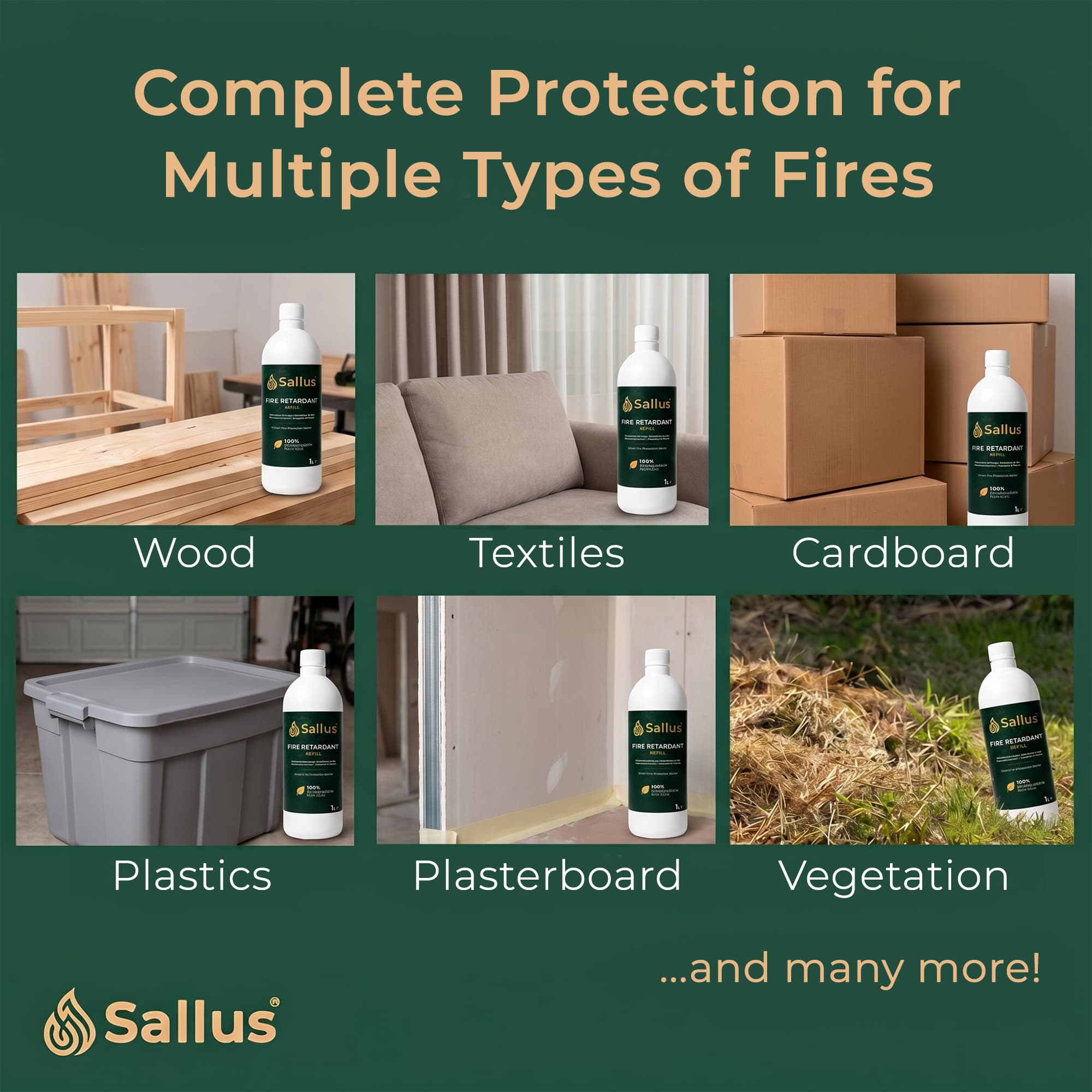 Sallus Fire Retardant Refill 1L — image 3 of 8