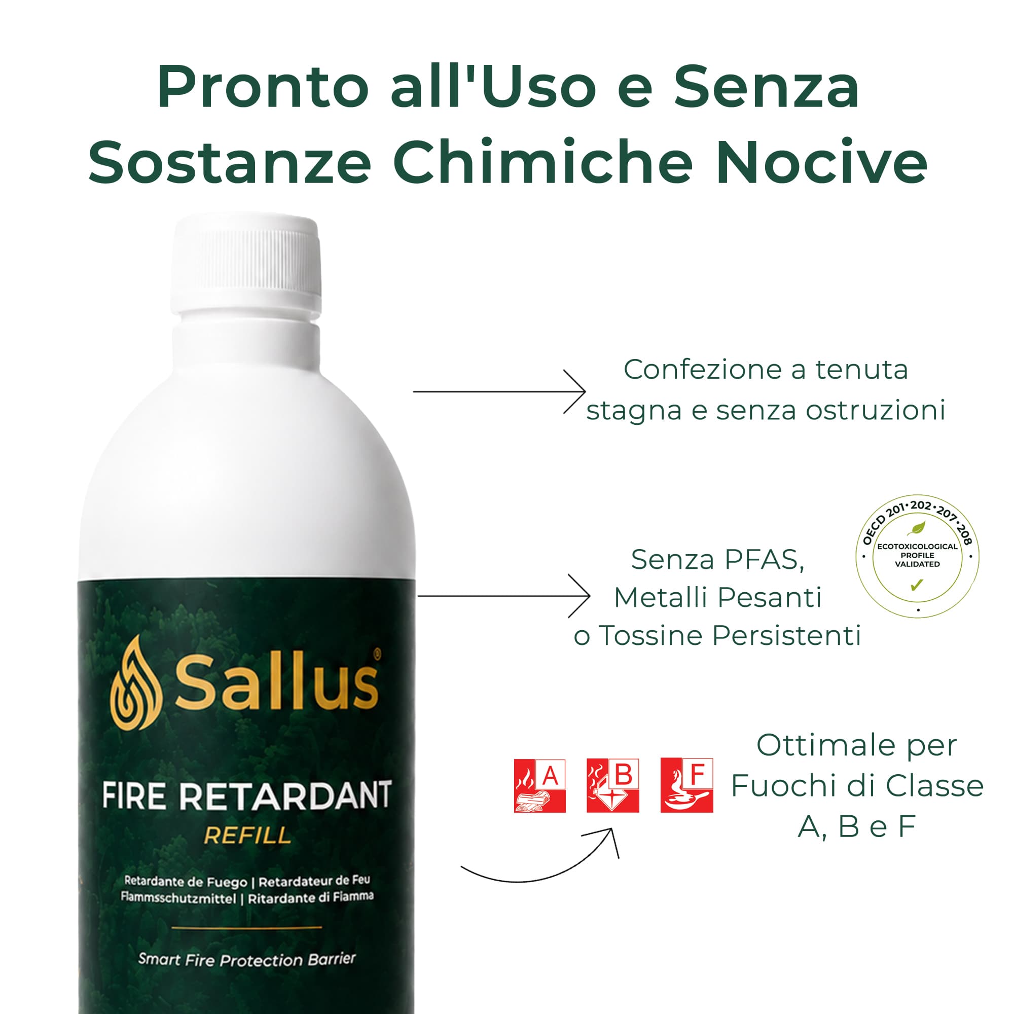 Sallus Fire Retardant Refill 1L — immagine 4 di 8