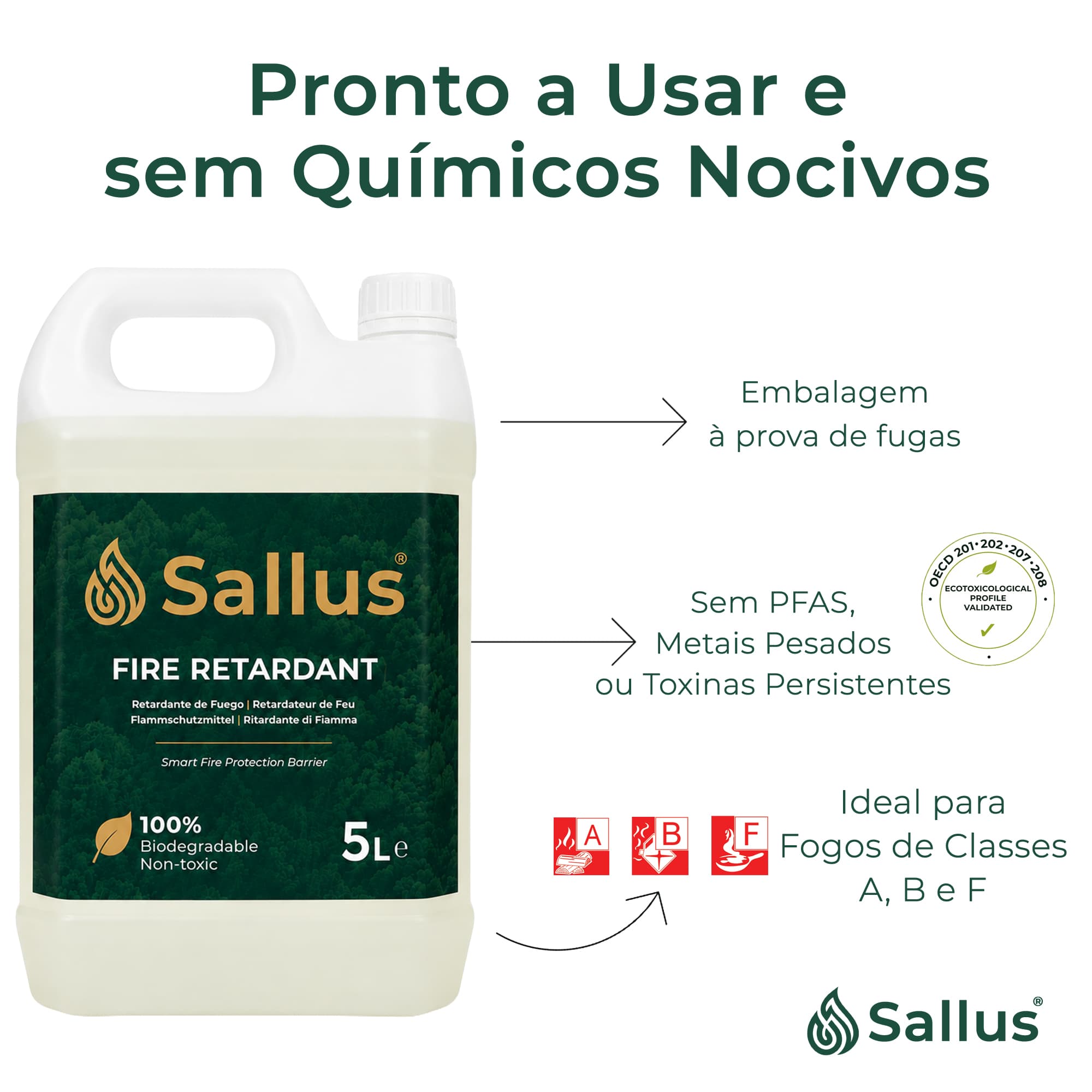 Sallus Fire Retardant 5L — imagem 4 de 8