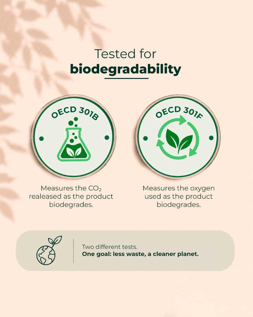 OECD 301B und OECD 301F Tests zur biologischen Abbaubarkeit